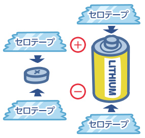 電池にセロテープを貼るイラスト