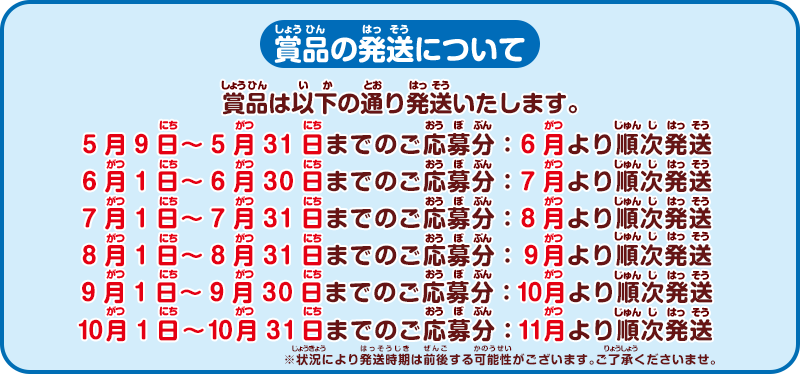 抽選について
