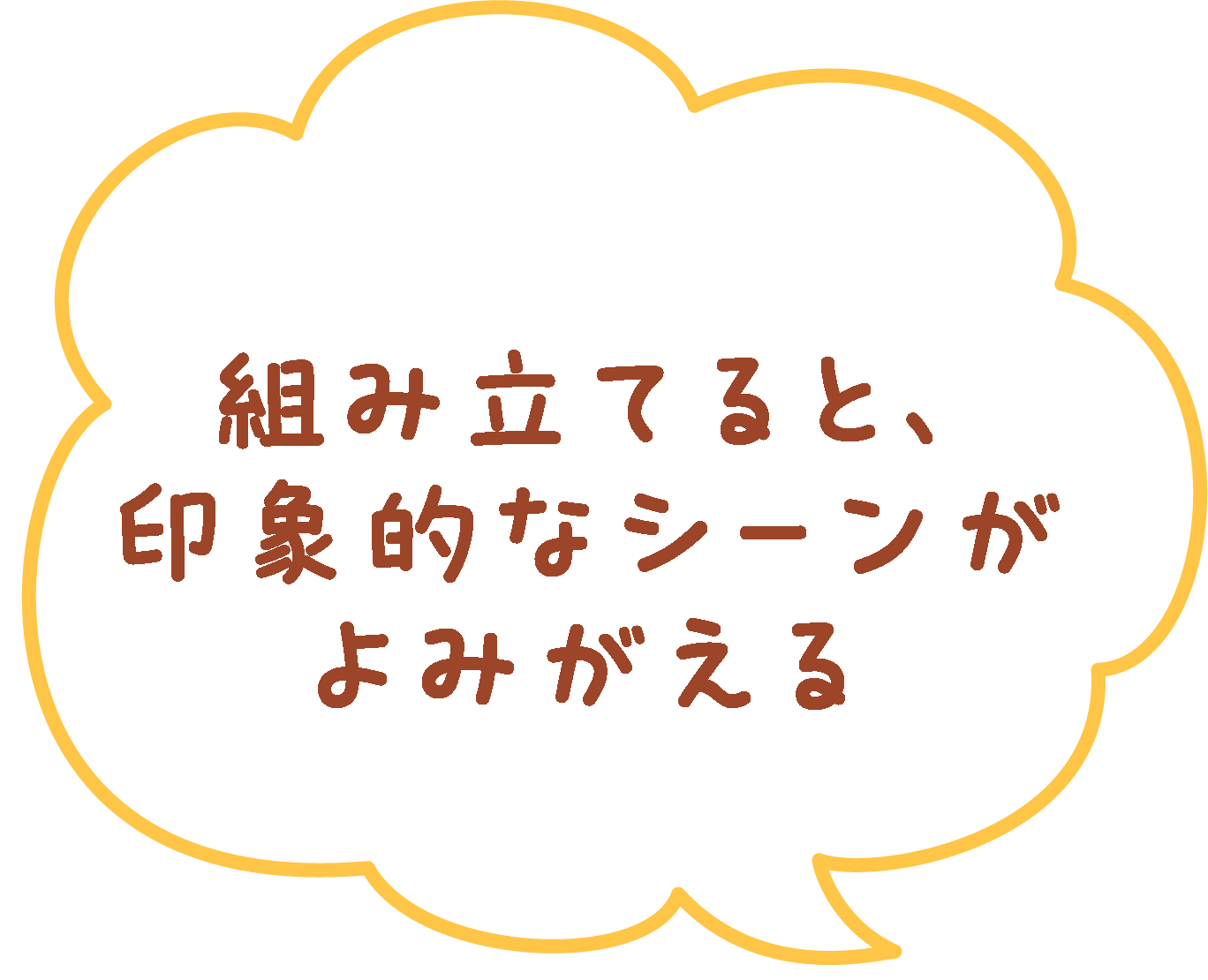 組み立てると、印象的なシーンがよみがえる