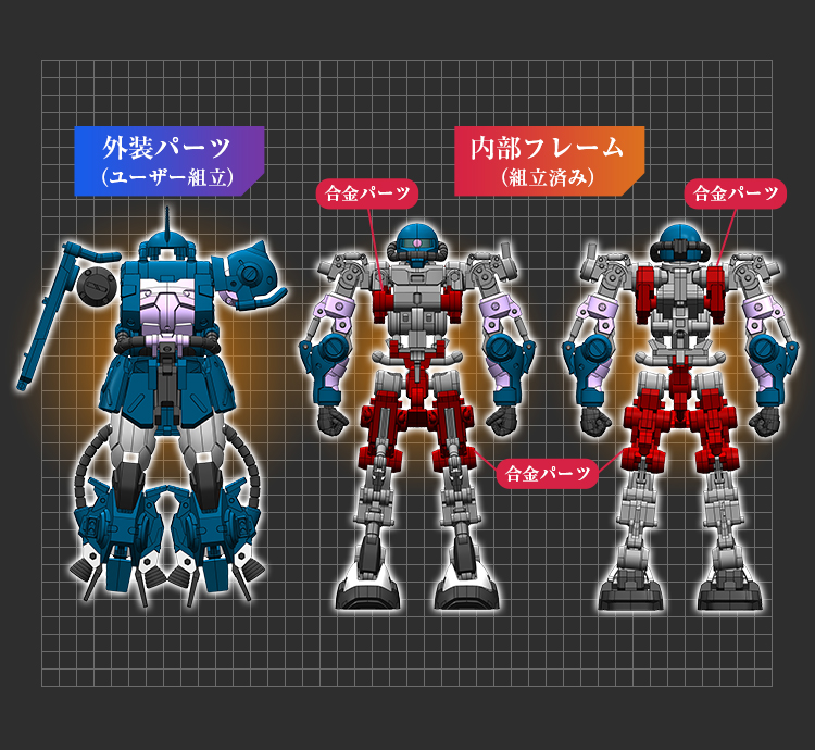 POINT 1 FW（フュージョンワークス）シリーズの技術を凝縮