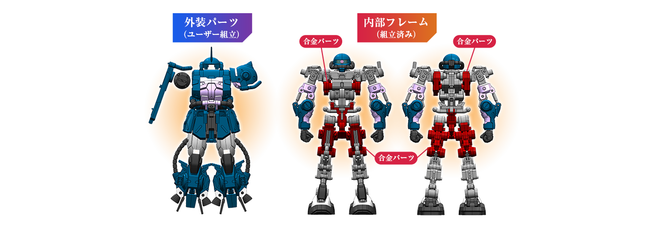 POINT 1 FW（フュージョンワークス）シリーズの技術を凝縮