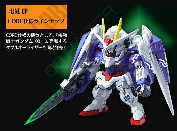 LINE UP CORE仕様ラインナップ　CORE仕様の機体として、『機動戦士ガンダム00』に登場するダブルオーライザーも同時発売！