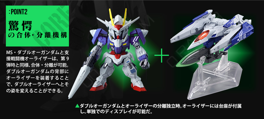 (食玩)プレミアムバンダイ限定 FW GUNDAM CONVERGE:CORE ダブルオーガンダム&オーライザーセット 機動戦士ガンダム00(ダブルオー) 完成品 フィギュア バンダイ