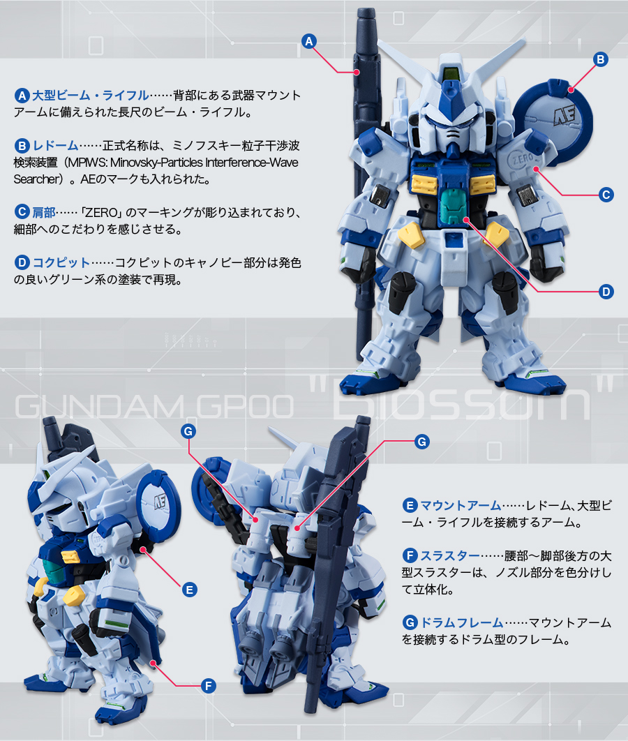 GPシリーズの原点となった0号機。その特徴である長尺のビーム・ライフルと、索敵用のレドームをCONVERGEでも再現。ディテールにもこだわった、GPシリーズ最後発に相応しい造形となっている。