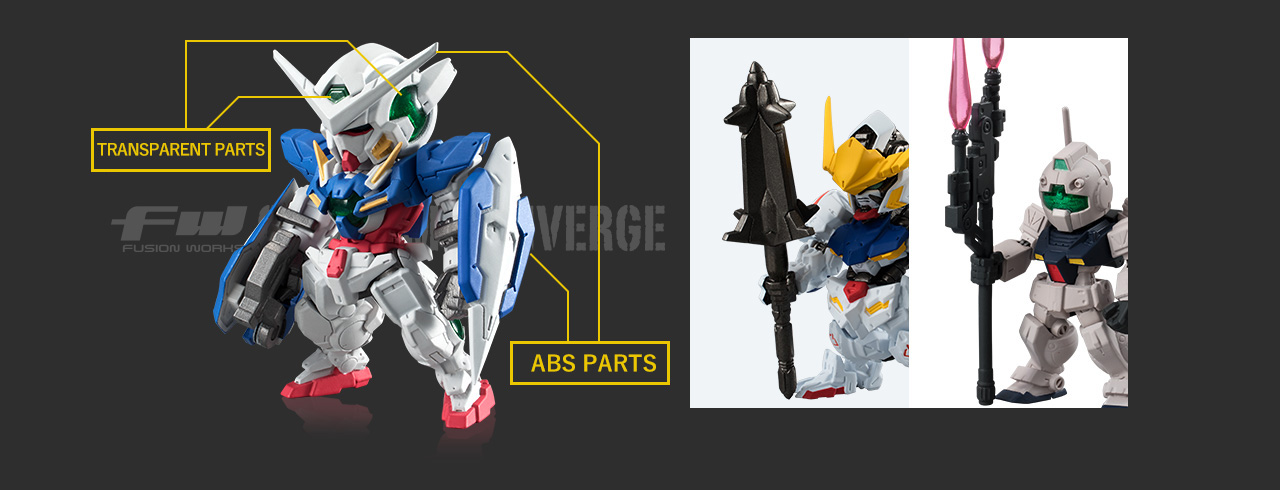 POINT2 The mechanic figure utilizes ABS and transparent parts.