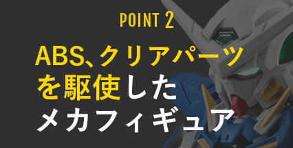 POINT2 ABS、クリアパーツを駆使したメカフィギュア