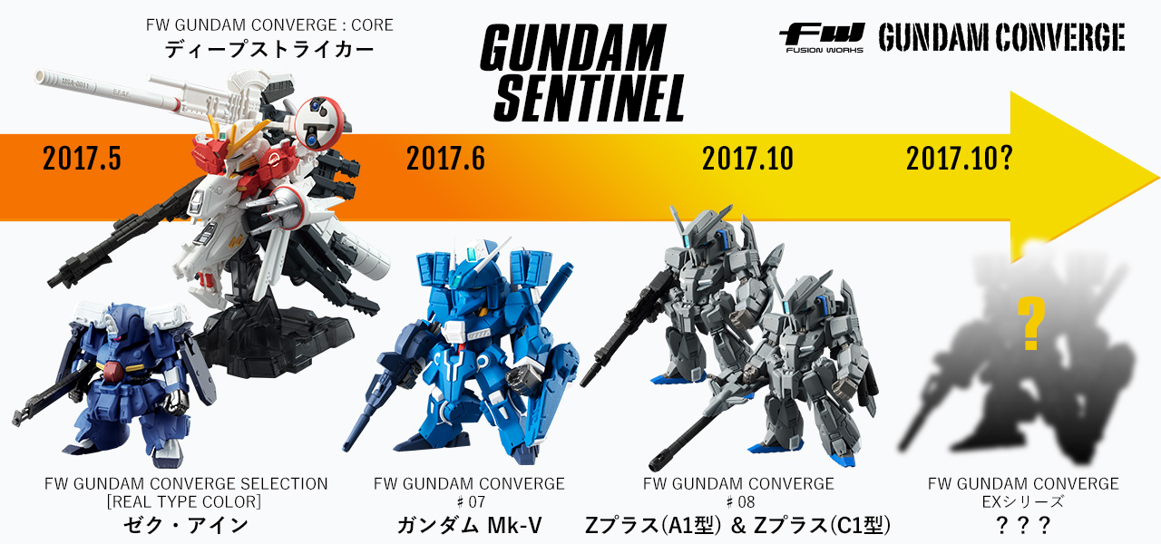 ガンダムコンバージ ガンダムセンチネル まとめセット