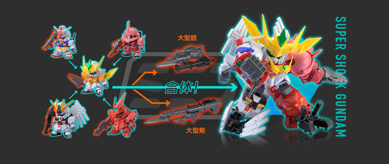 ポイント2 驚異の合体機構！