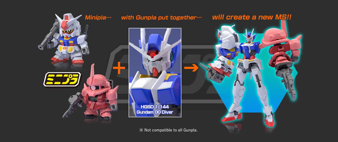 ポイント3 ガンプラとまさかのコラボ！