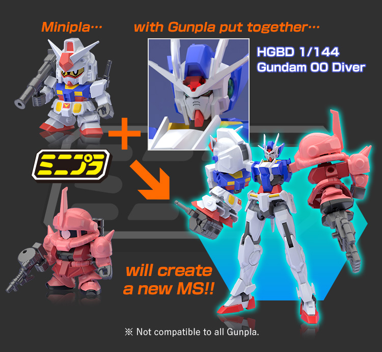 POINT3 Surprizing mash up with Gunpla!