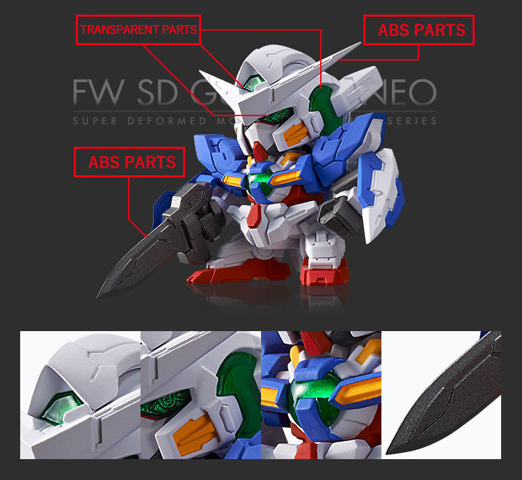 POINT2 ”Evolved” high quality SD Gundam.