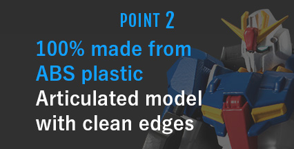 POINT2 100% made from ABS plastic Articulated model with clean edges