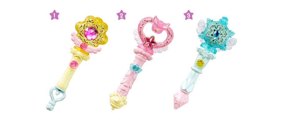 プリズムライン