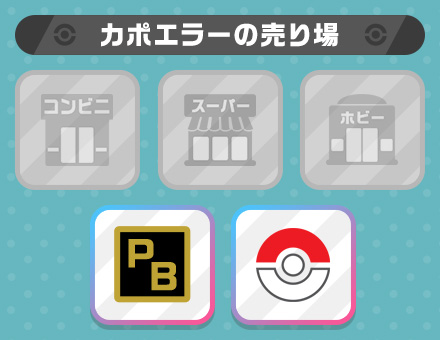 カポエラーの売り場