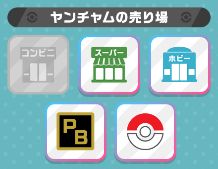 ヤンチャムの売り場