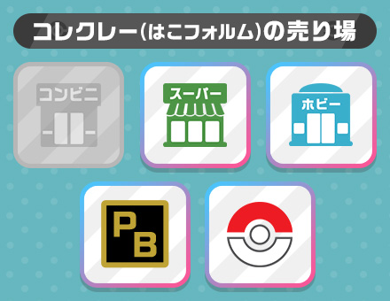 コレクレー（はこフォルム）の売り場