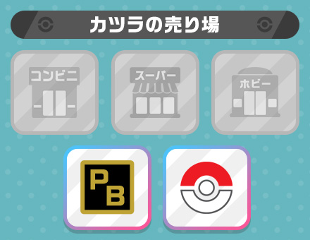 カツラの売り場
