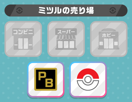 ミツルの売り場