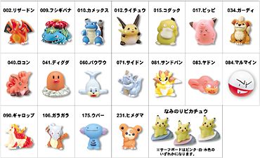 ポケモン ナンバリング