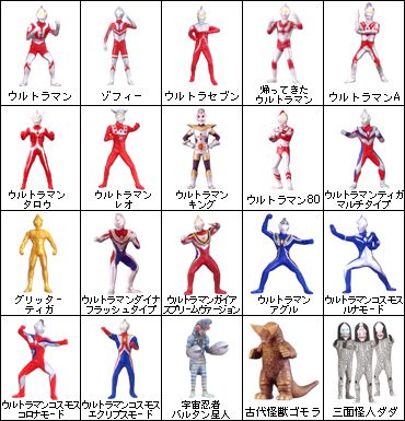 キャラエッグ　ウルトラマンシリーズ-集合