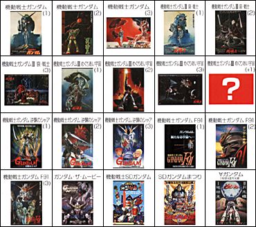 １．機動戦士ガンダム（３種）２．機動戦士ガンダムII 哀・戦士（３種）３．機動戦士ガンダムIII めぐりあい宇宙（３種＋１種）４．機動戦士ガンダム 逆襲のシャア（３種５．機動戦士ガンダム Ｆ９１（３種）６．ガンダム・ザ・ムービー（１種）７．機動戦士ＳＤガンダム（１種）８．ＳＤガンダムまつり（１種）９．∀ガンダム　I地球光II月光蝶（１種）