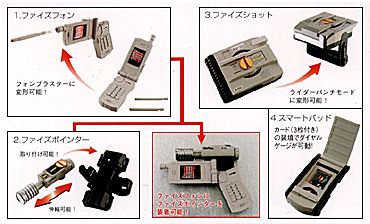 １．ファイズフォン２．ファイズポインター３．ファイズショット４．スマートパッド