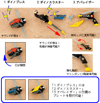 １．ダイノブレス２．ダイノスラスター３．アバレイザー