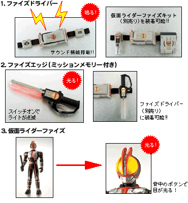 １．ファイズドライバー２．ファイズエッジ（ミッションメモリー付き）３．仮面ライダーファイズ