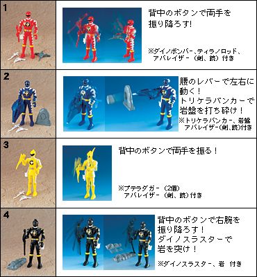 １．アバレッド２．アバレブルー３．アバレイエロー４．アバレブラック