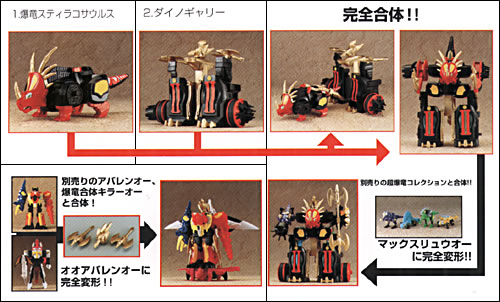 マックスオージャ｜バンダイキャンディトイ