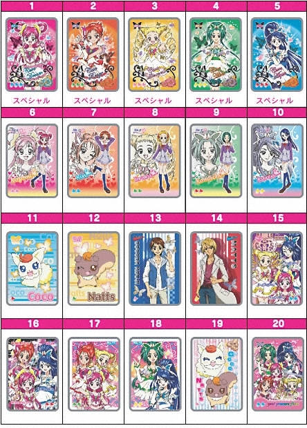 Yes プリキュア5 グミ バンダイキャンディトイ