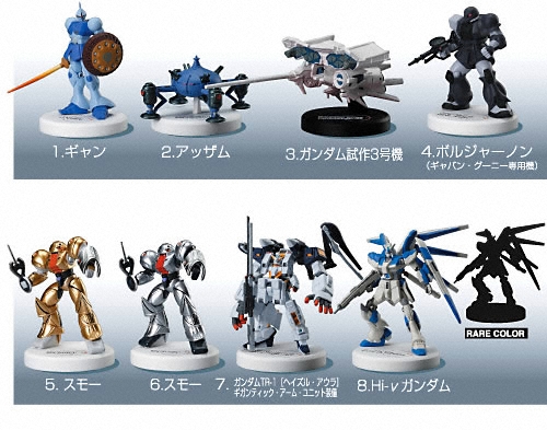 ガンダムミニフィギュアセレクションプラス10パッケージ商品写真