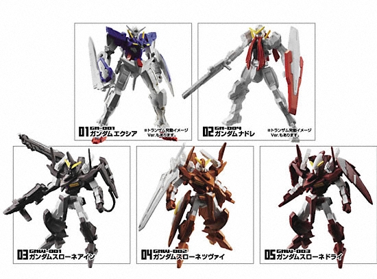 機動戦士ガンダム　GFLEXOO 3rd STAGE商品一覧