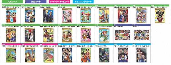 Dragonball Onepiece Dragonball Onepieceグミ バンダイキャンディトイ