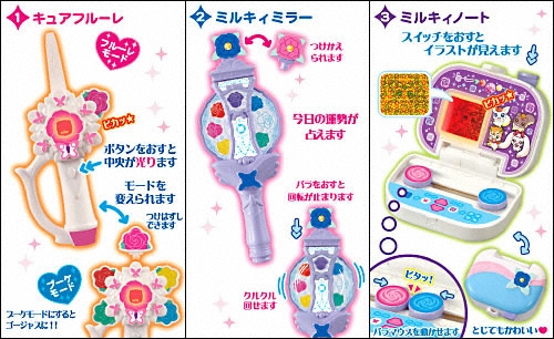 Yes!プリキュア5 GoGo! ミルキィミラー　おもちゃ　玩具　プリキュア