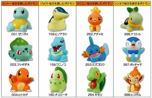 ポケモン　指人形　160体