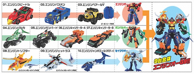 メガレンジャー炎神合体 エンジンオー/ ガンバルオー/セイクウオー 炎