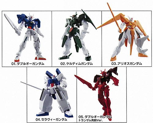 機動戦士ガンダム　ACTION MODELS商品一覧