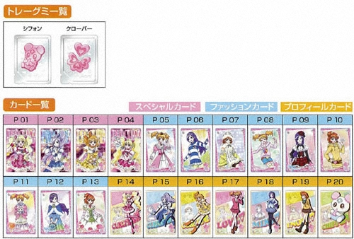 プリキュアスタイルカードグミ 商品一覧