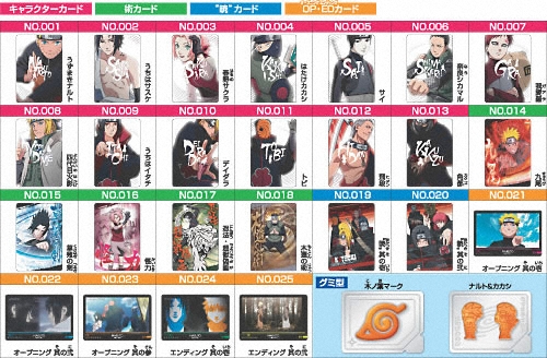 500円引きクーポン Narutoカード グッズ リー イタチ サスケ シカマル カード グミ ナルト カード Madmex Co Nz