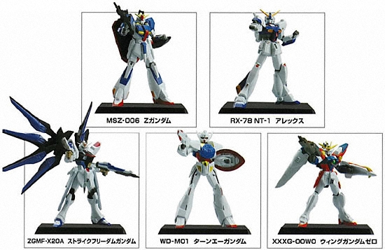 ガンダム大全II　商品一覧