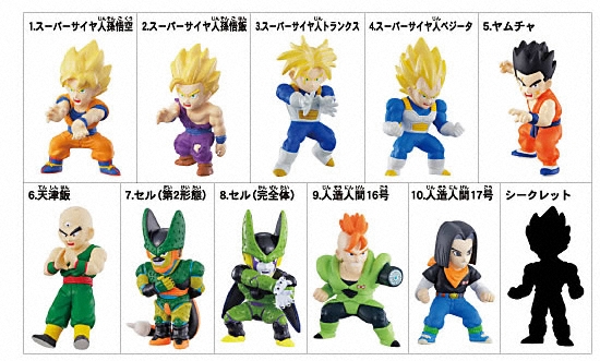 ドラゴンボール改ディフォルメーション　奇跡の親子かめはめ波！編 商品一覧