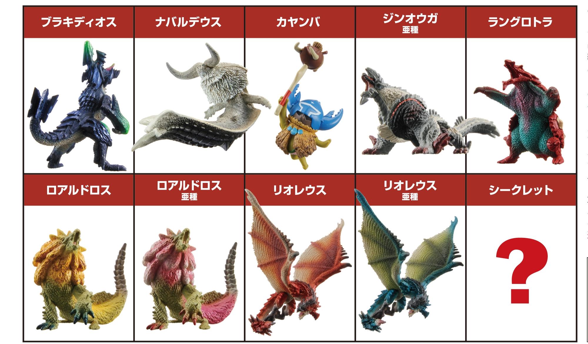 モンスターハンター モンスター図鑑Ⅷ｜発売日：2012年5月｜バンダイ キャンディ公式サイト