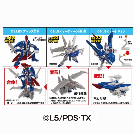 ダンボール戦機 アタックアクション２ 発売日 13年4月30日 バンダイ キャンディ公式サイト