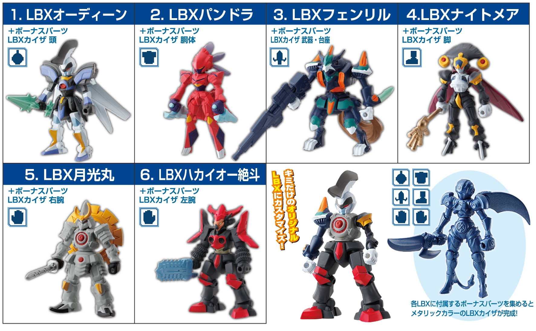 ダンボール戦機2点セット