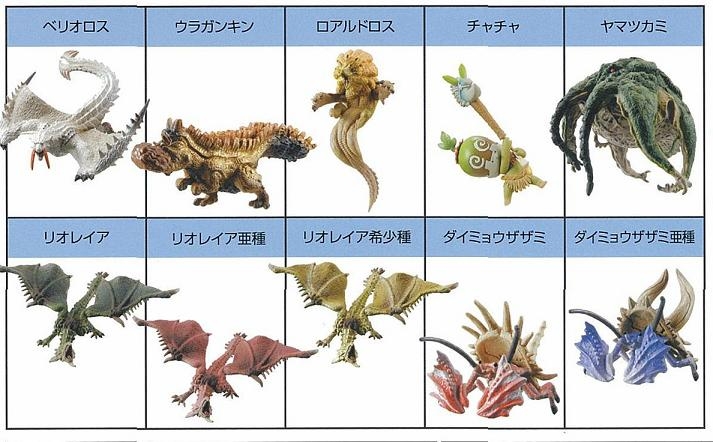 ﾓﾝｽﾀｰﾊﾝﾀｰ ﾓﾝｽﾀｰ図鑑Ⅲ｜発売日：2010年3月｜バンダイ キャンディ公式サイト