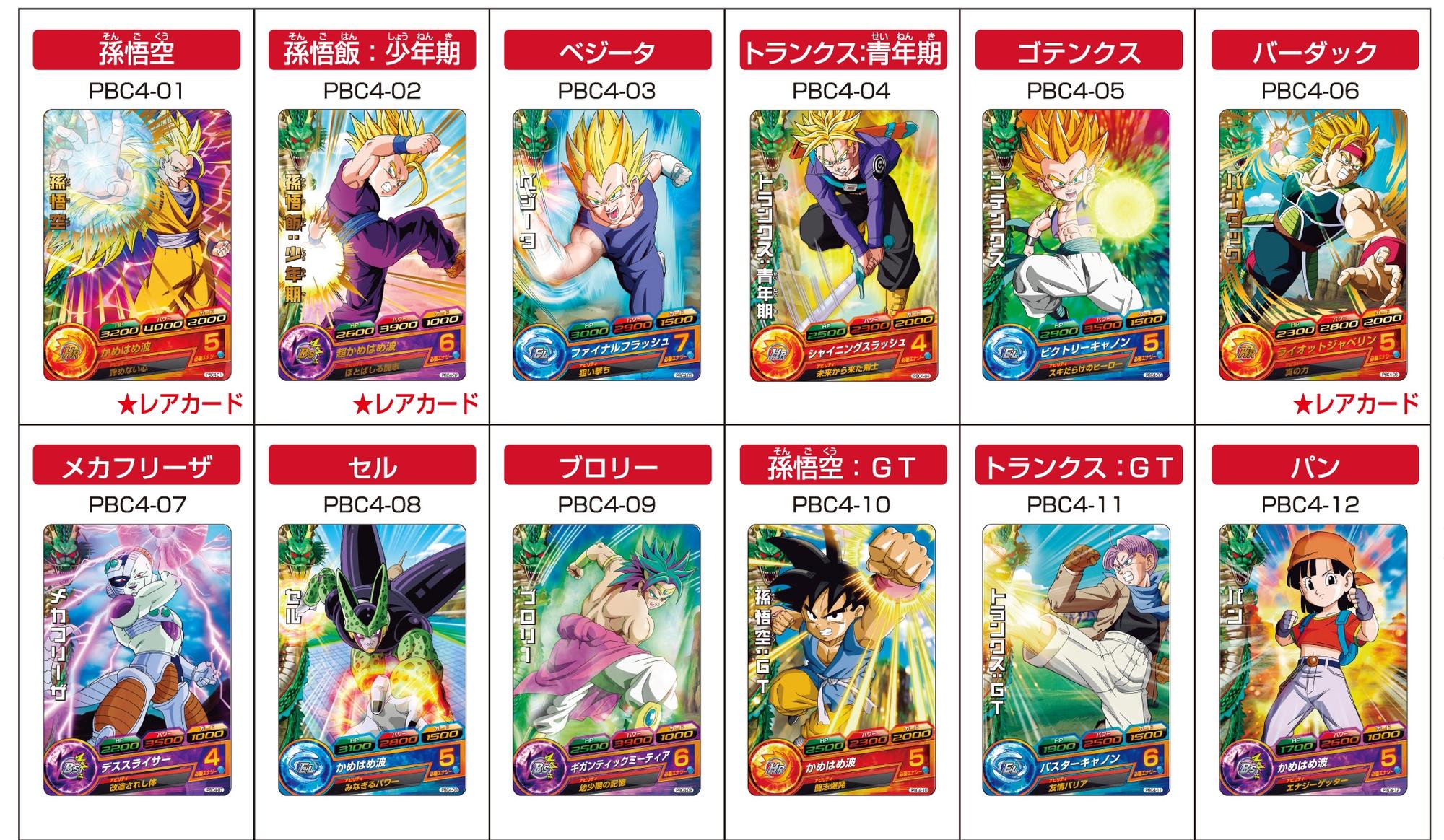 ドラゴンボールヒーローズカードグミ4｜発売日：2012年4月｜バンダイ キャンディ公式サイト