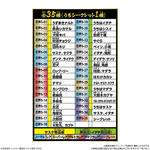 にふぉるめーしょん NARUTO-ナルト- 疾風伝 忍界シールウエハース vol.5
