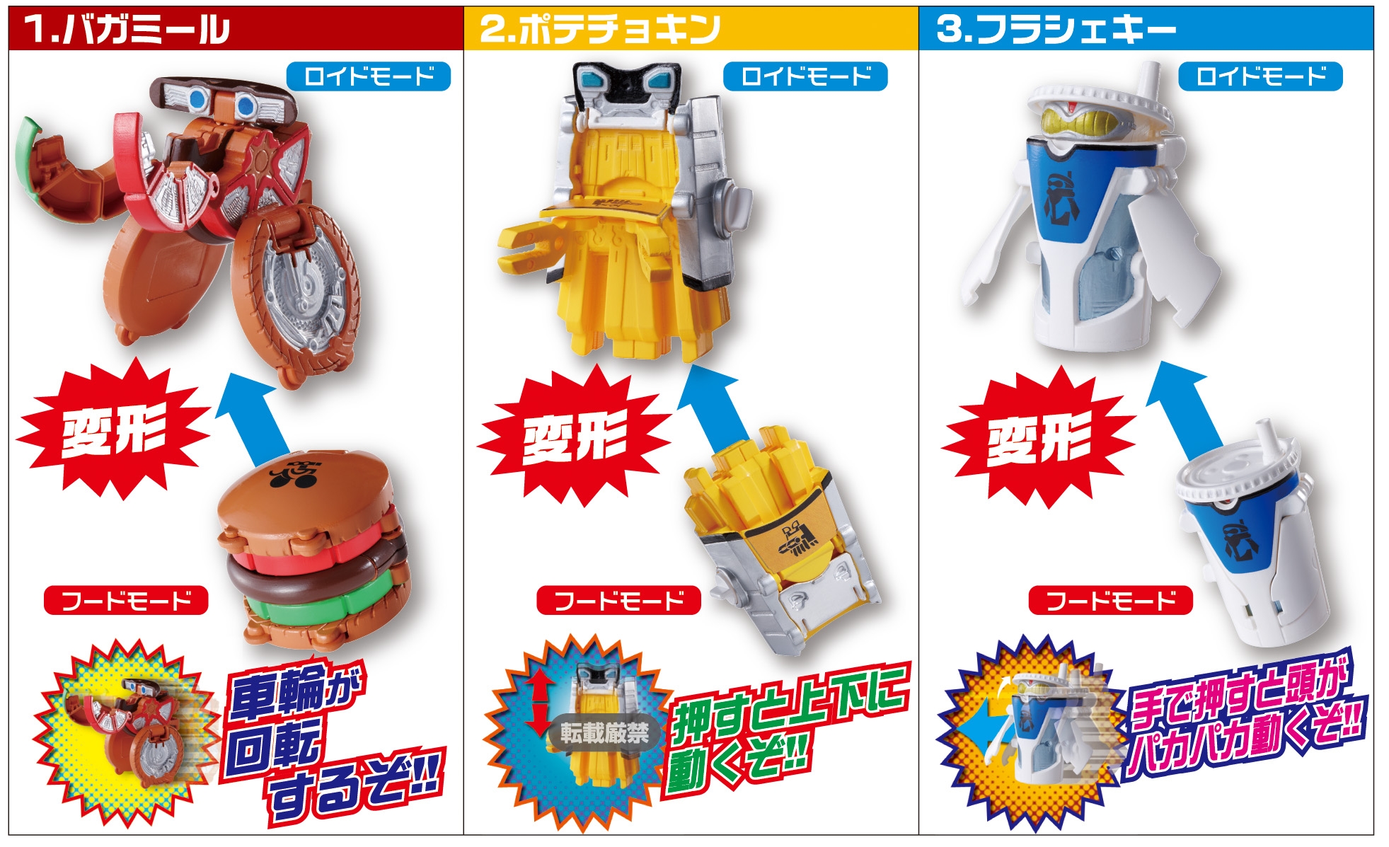仮面ライダーフォーゼ フードロイド｜発売日：2011年11月｜バンダイ キャンディ公式サイト