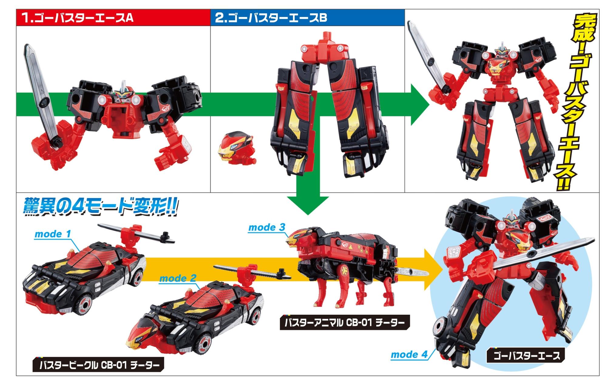 ミニプラ特命戦隊ゴーバスターズ